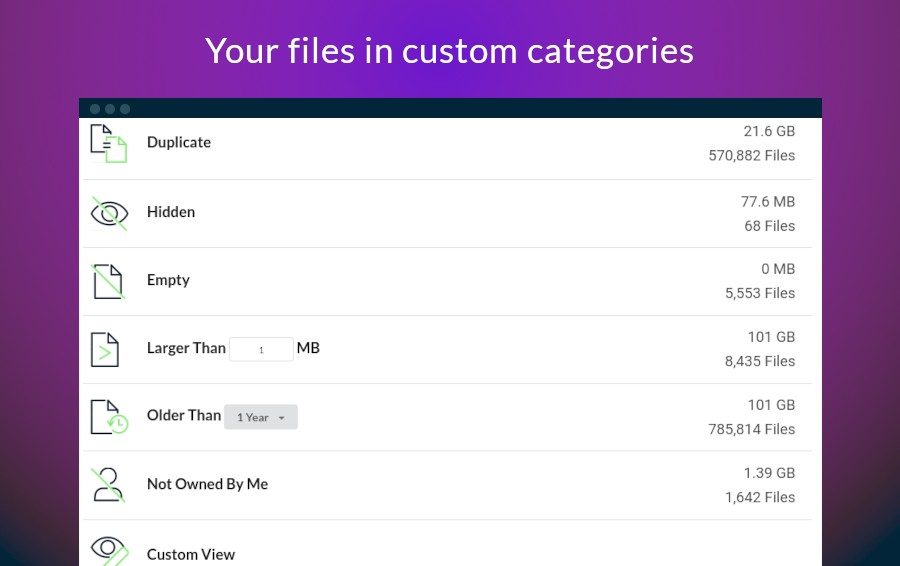 View Google Drive Files in Custom Categories