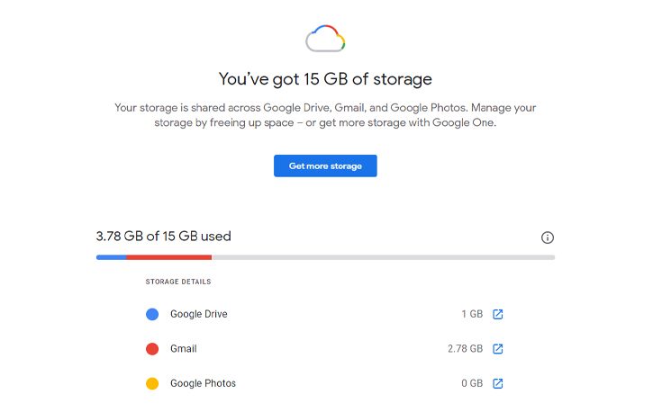 Default Storage on Google Drive
