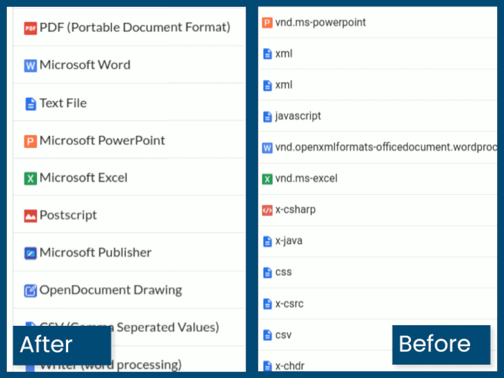 browse Google Drive files by type