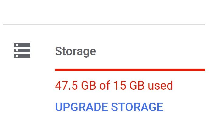 More storage space used that Google Drive allotted.