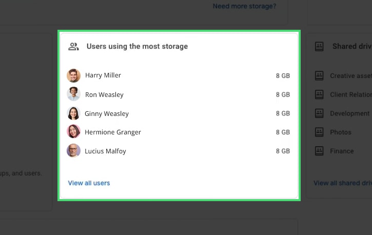 Users Using The Most Storage