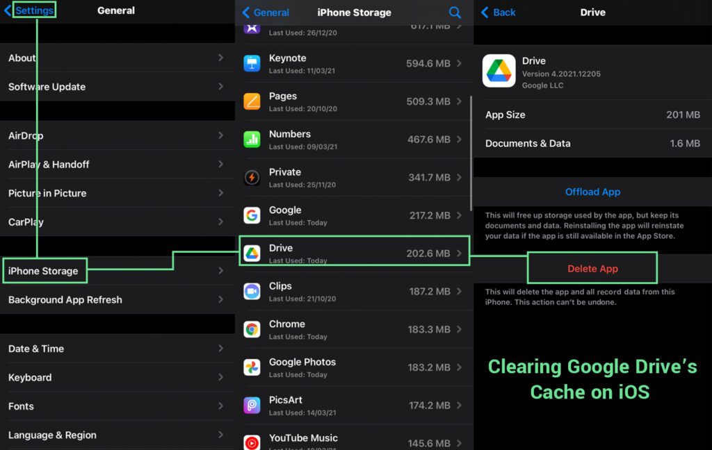 Google Drive Cache on iOS