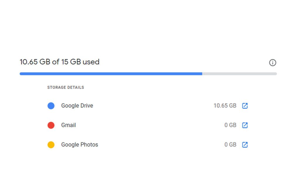 Google Drive Storage Space Usage