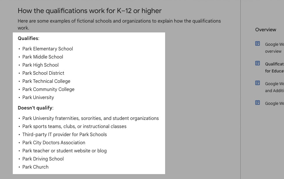 Qualifes vs Doesnt Qualify