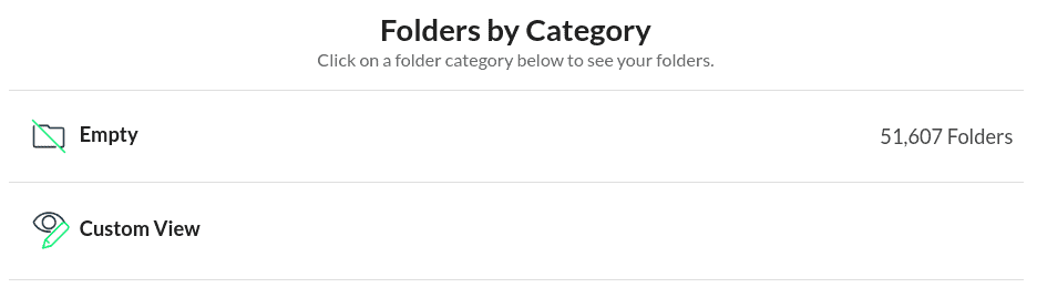 Empty Folders in Google Drive