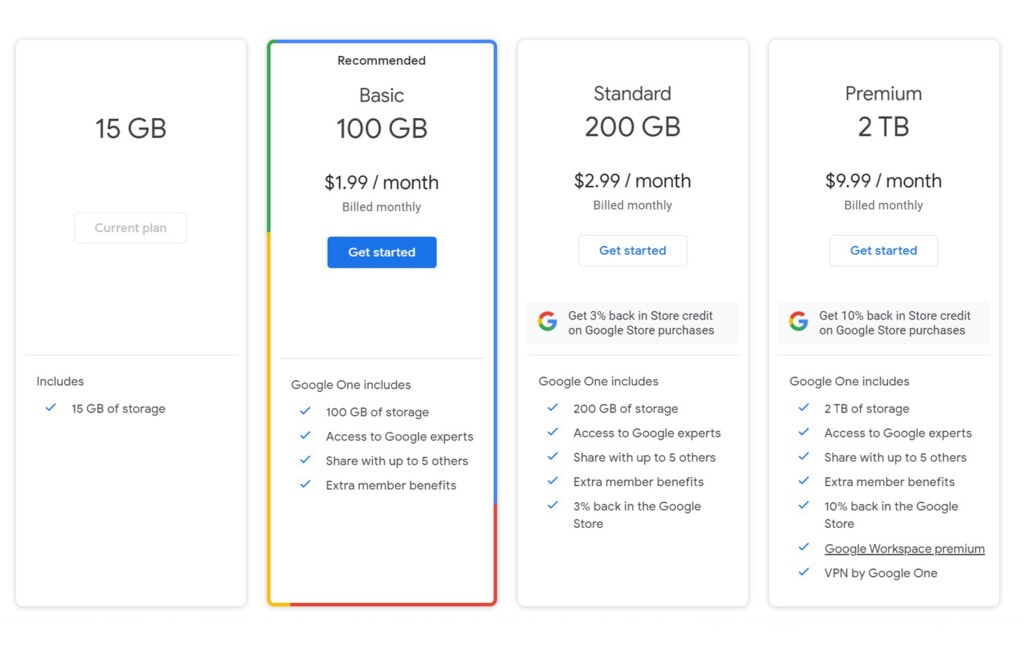 Google Drive Additional Storage Pricing