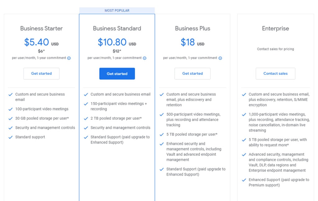 Google Workspace Business Plans