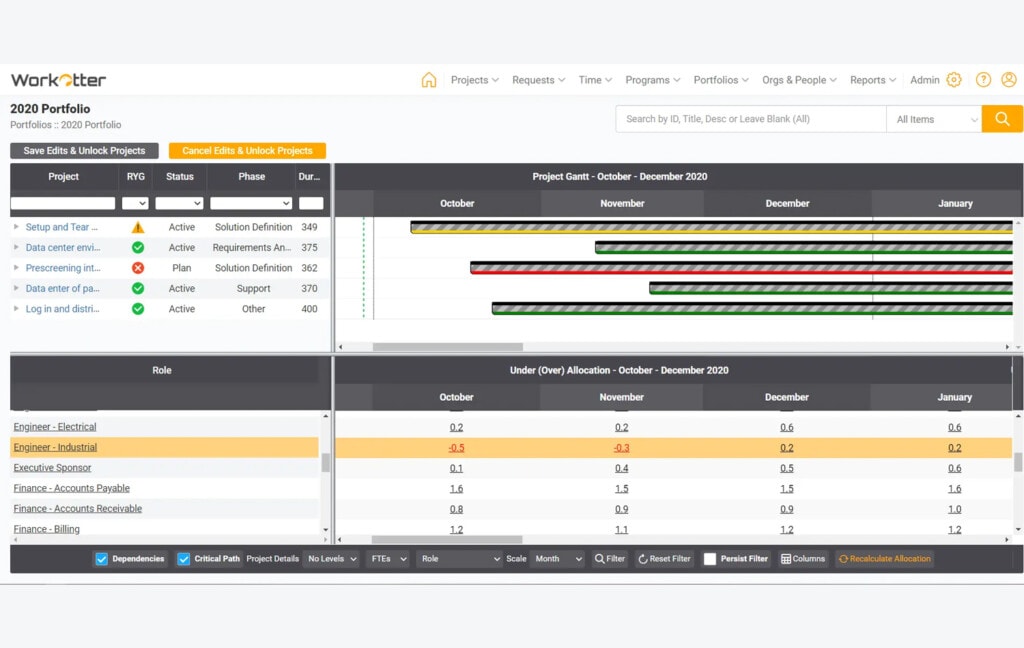 The WorkOtter Project Management Platform