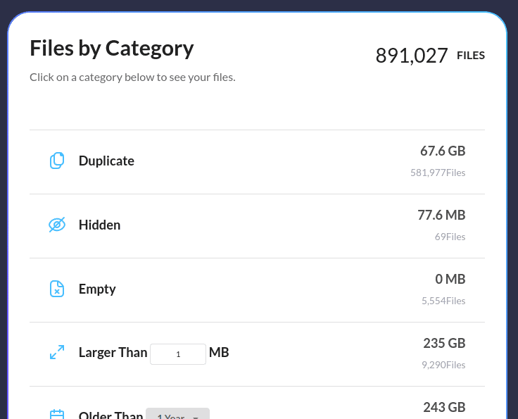 Number of duplicate files in Google Drive