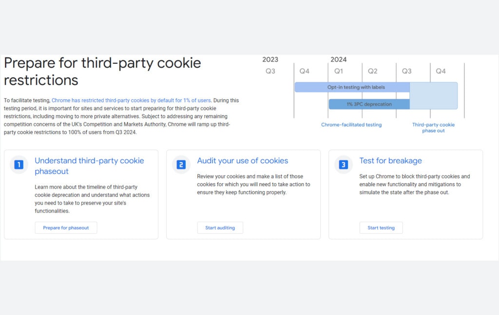 Google Drive Third-Party Restrictions