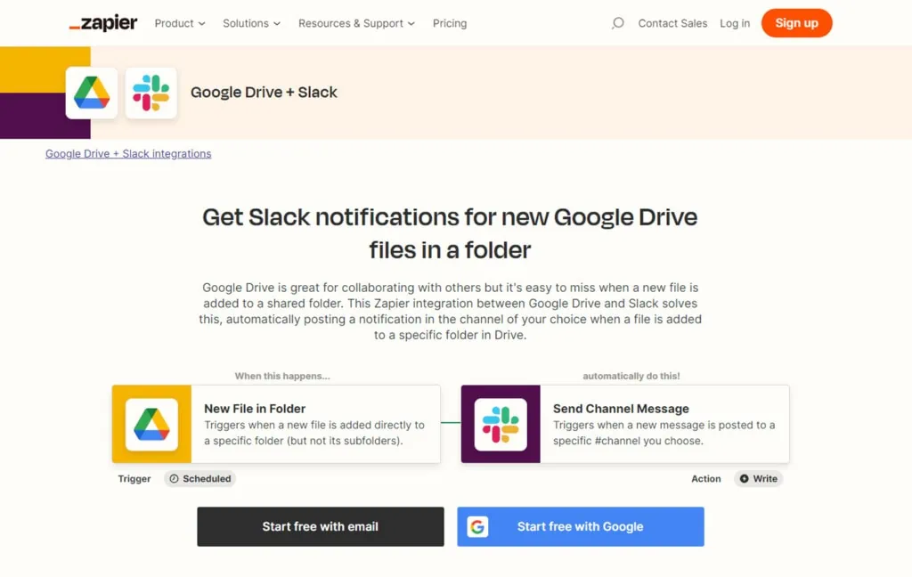 Zapier Google Drive Slack Notifications