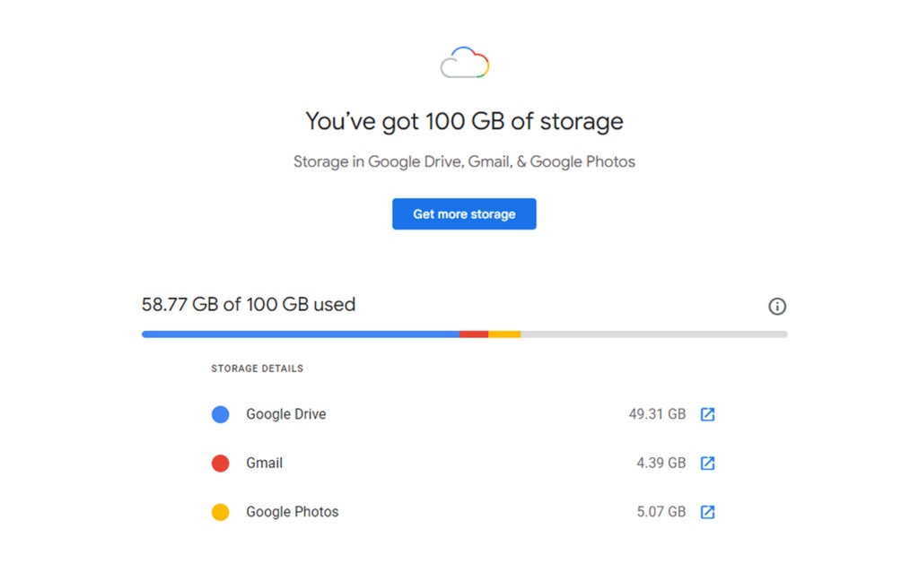 Google One Storage Breakdown Page
