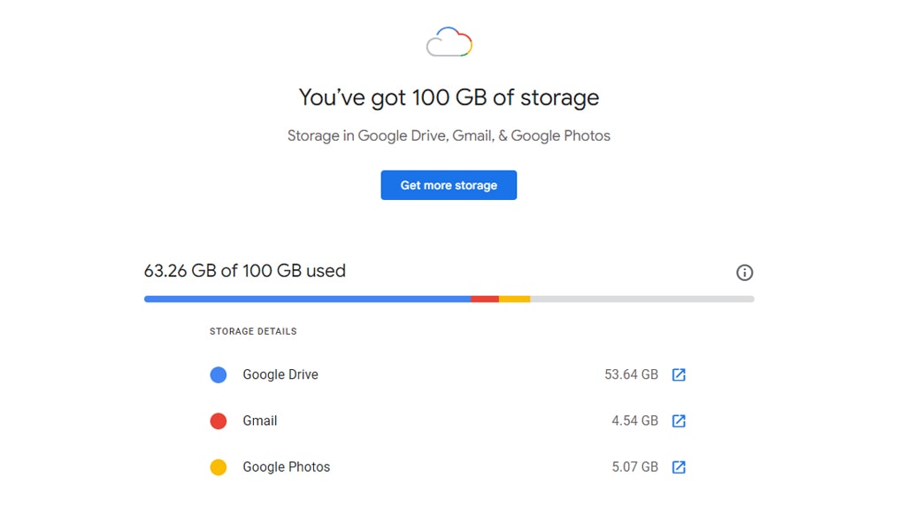 Google Drive Storage