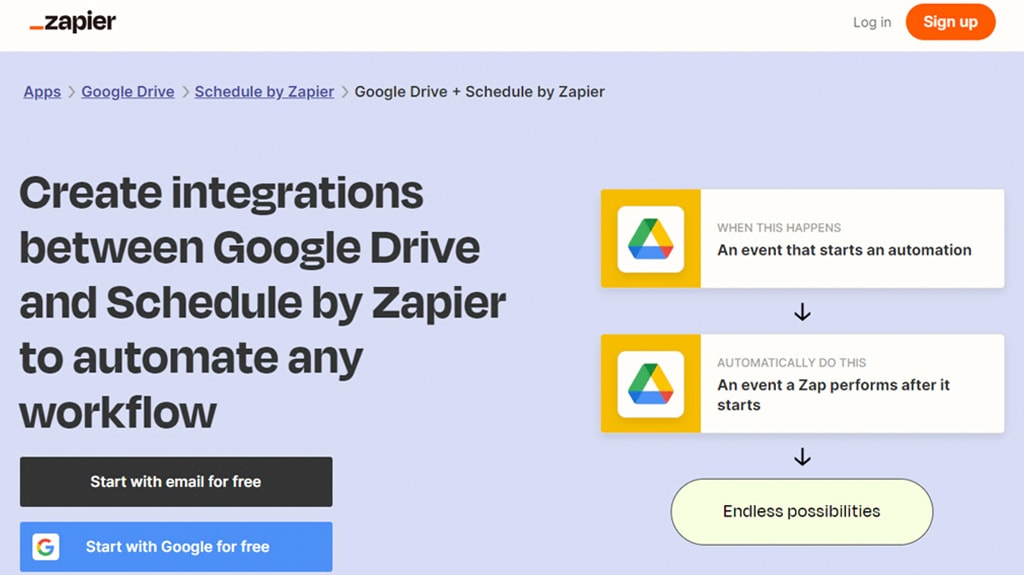 Zapier Google Drive Integration