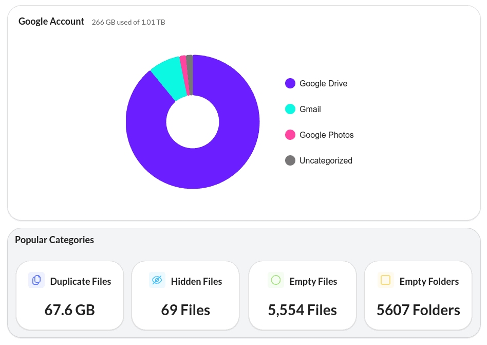 View storage used by Google Drive duplicate photos