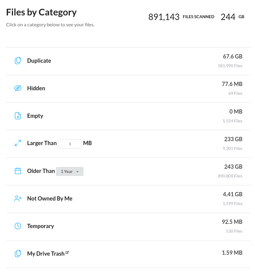 Storage Space Used in Google Drive