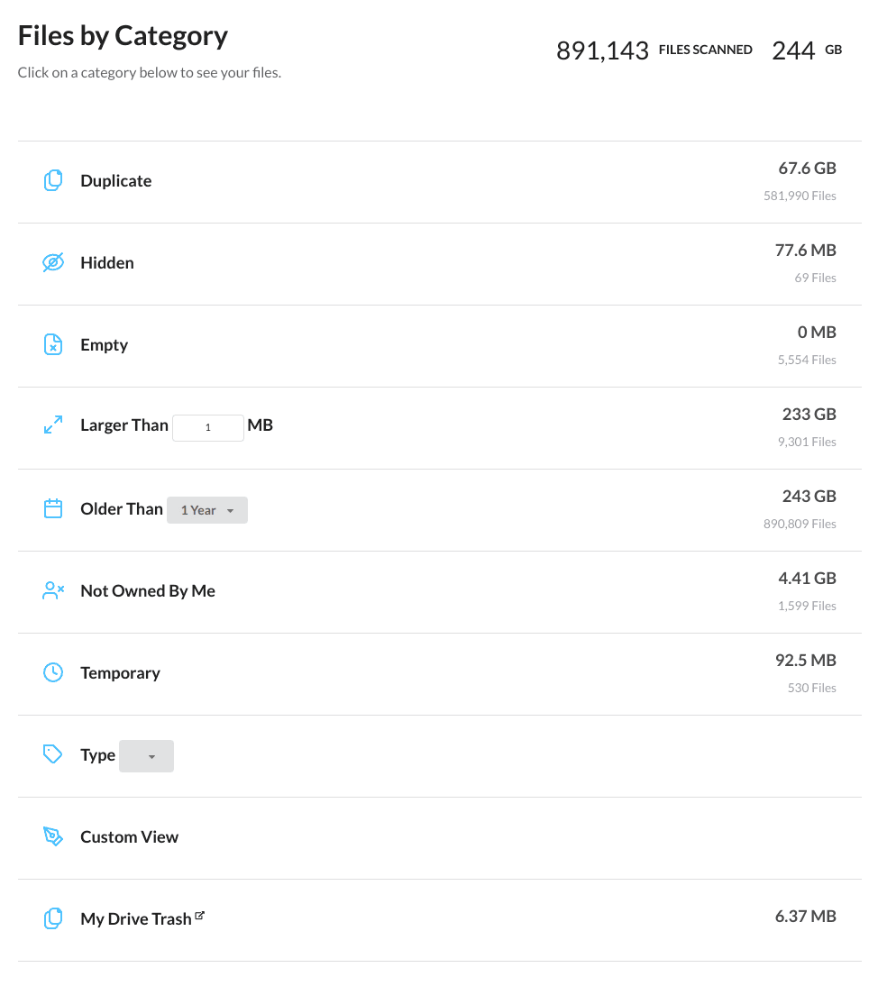 Shared Drive Files in Organized Categories