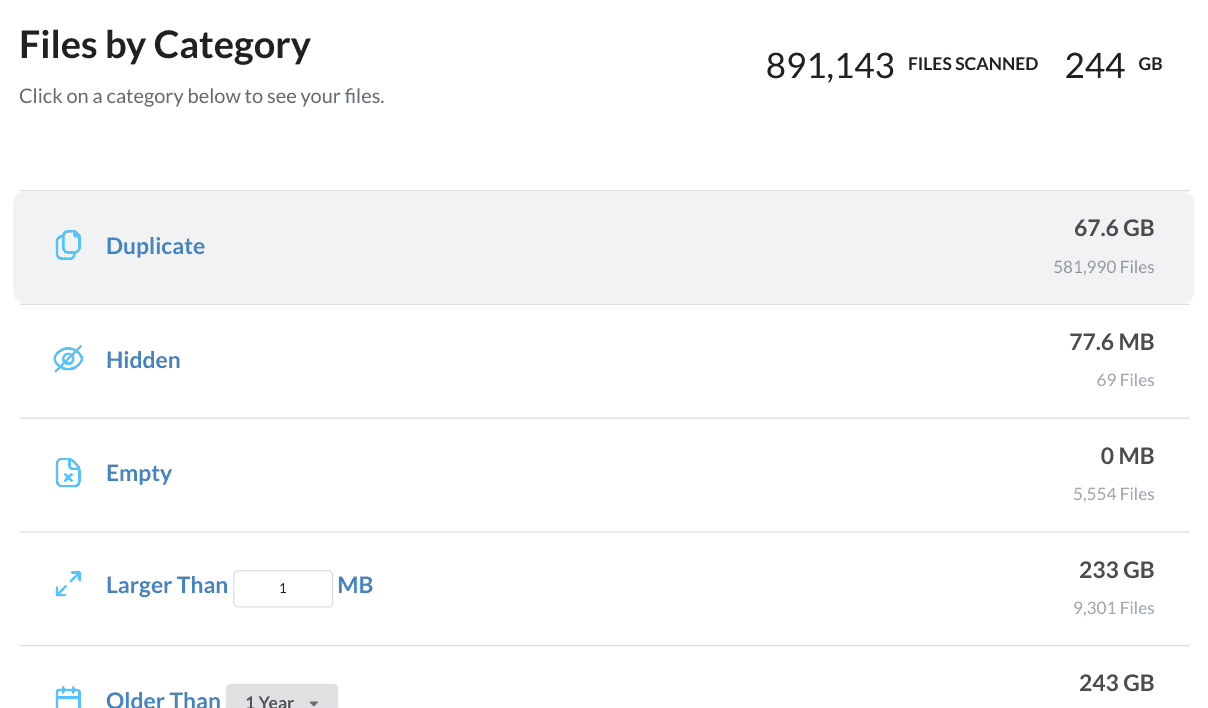 Storage used by duplicate files in Google Drive