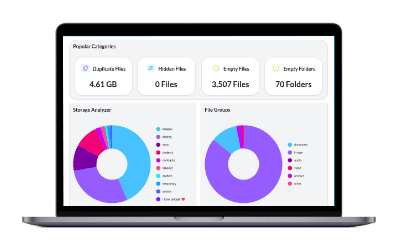 Shared Drive Organizer Summary Page